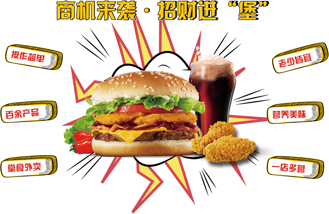 漢堡炸雞